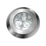 316LSS Underwater Lights For Pool