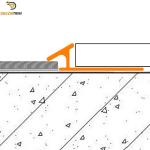 Sloped Edge Floor Edging Strips , Flooring Threshold Bars 10mm 12mm
