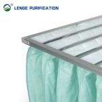 592 × 592 × 480 F7 Aluminum Frame Bag Medium Pleat Air Filter With PP Non Woven