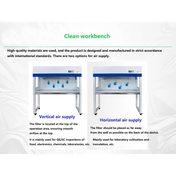 Multi-Functional Laminar Clean Bench For Various Industries Microprocessor Control And Full 304 Stainless Steel Material