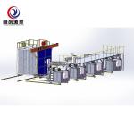 Multi-station rotomolding machine sales