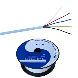 Wholesale Bare Copper Wire Unshielded Stranded LSOH Insulation 14x0.22mm2 Alarm Cable Signal Cable from china suppliers