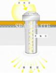 sun tubes, sun pipe, tubular skylight,sun skylight,skylights for homes, skylight