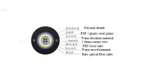 Wholesale 4 core temperature sensing optical fiber cable from china suppliers
