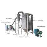 Additive Food Superfine Grinding Machine Continuous Pulverizer Machine For