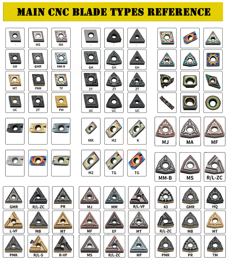 PVD and CVD Coated Spiral Inserts with ISO965-1980 DIN13 Standards and 3 Years Warranty for CNC Machining
