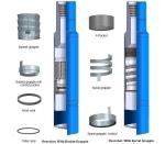 API Releasing And Circulating Overshot Out diameter 89mm 92mm