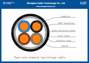 0.6/1KV  XLPE Insulated, Steel Tape Armoured PVC Sheathed Power Cable(N2XBY/NA2XBY/STA)/underground /（CU/PVC/XLPE)