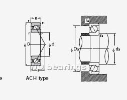 Single Row  Angular Contact Ball Bearings 7021B