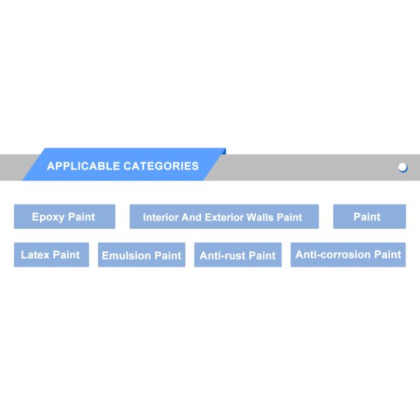 Portable Airless Paint Gun High Pressure Automotive Panting Airless Spray Gun