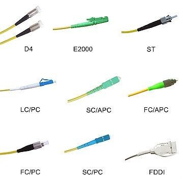 DIN Single Mode Fiber Connectors Circular Shape For FTTH Network
