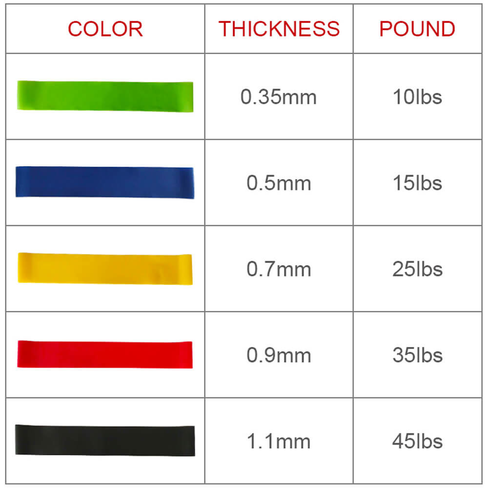 Unisex Fitness Rubber Bands , Yoga Resistance Bands For Body Shaping
