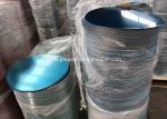 0.8mm Thick Non Stick Prepainted Aluminum Coil Corrosion Resistant For Grill Pan