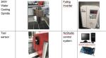 Wooden working machine , cnc wooden router machine, CNC window and door hole
