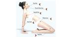 CE aproved Best quality painless hair removal ipl shr