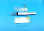 Inflatable Balloon Medical Tourniquet With 20ml Syringe