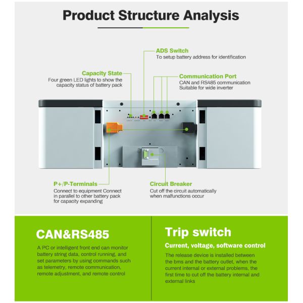 48V/51.2 V 100ah LiFePO4 Residential Storage Battery System Stack Mounted