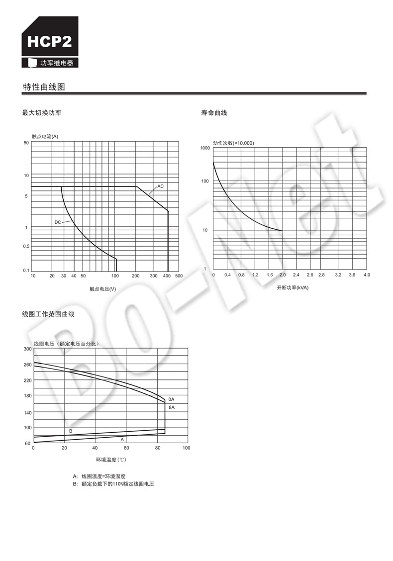 HKE HCP2-S-DC24V-C original Electronic HCP2-S-DC12V-C power relay electronic component HCP2-S-DC24V-C