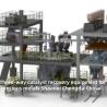 Buy cheap TOP1 Three Way Catalyst Recovery Equipment For Precious Metals from wholesalers