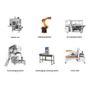 High Performance Precision Automatic Packaging Line Complete Set Of Packaging