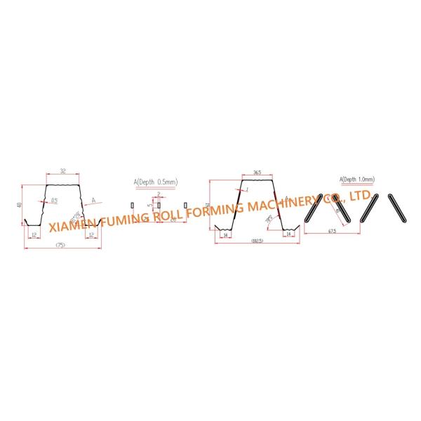 Customized Top Hat Roll Forming Machine Industrial For Batten Profile