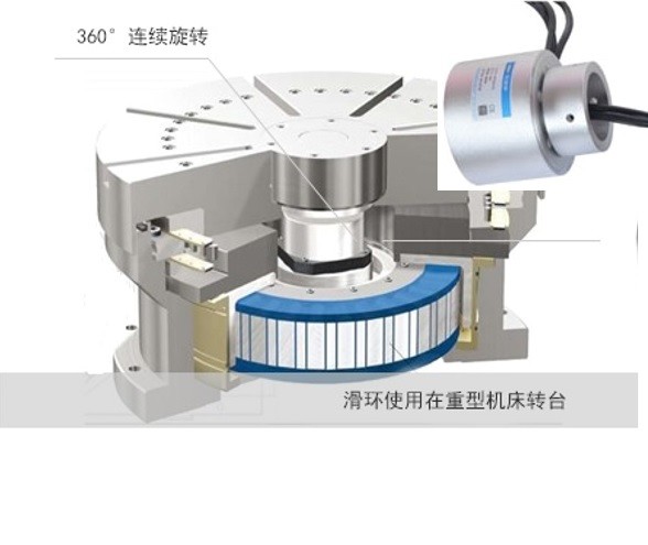 36 Circuits Through Bore Slip Rings With Large Dielectric Strength 440VAC/VDC