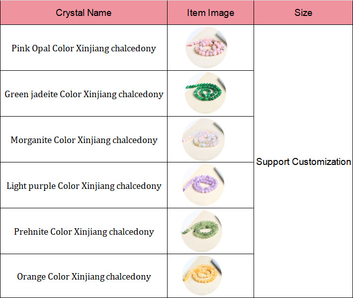 Round Shape Pink Opal Green Jadeite Color Xinjiang Chalcedony For Handmade Gift Making