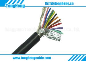 Wholesale 12C Motor Engine Oil Resistant Spiral Shielded Halogen Free Cable from china suppliers