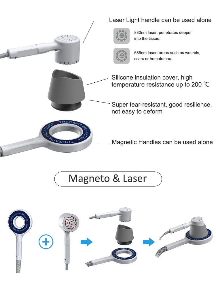 PEMF Pulsed Electromagnetic Field Therapy Machine For Chronic Pain Relief
