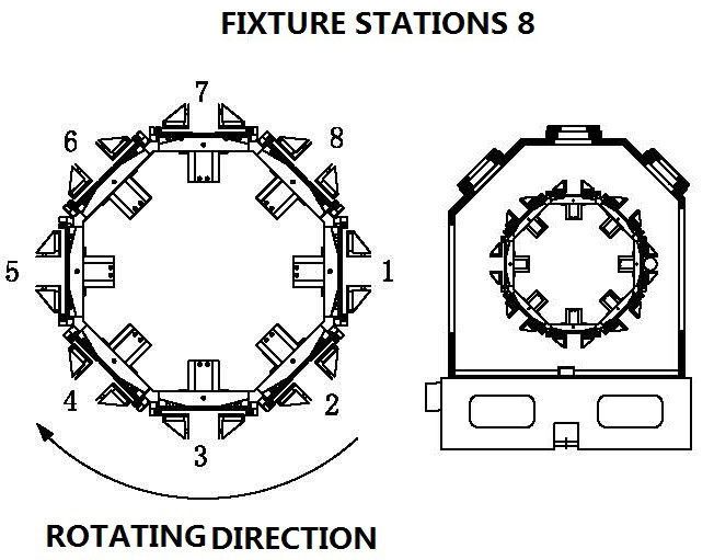 Valve Body 9 Spindles Vertical Rotary Transfer Machine