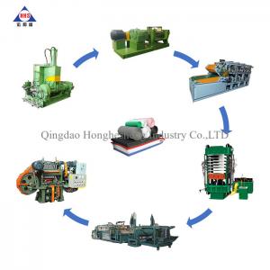 Wholesale EVA Yoga Mat Foaming Press Machine Hydraulic Rubber Hot Vulcanizing Press from china suppliers