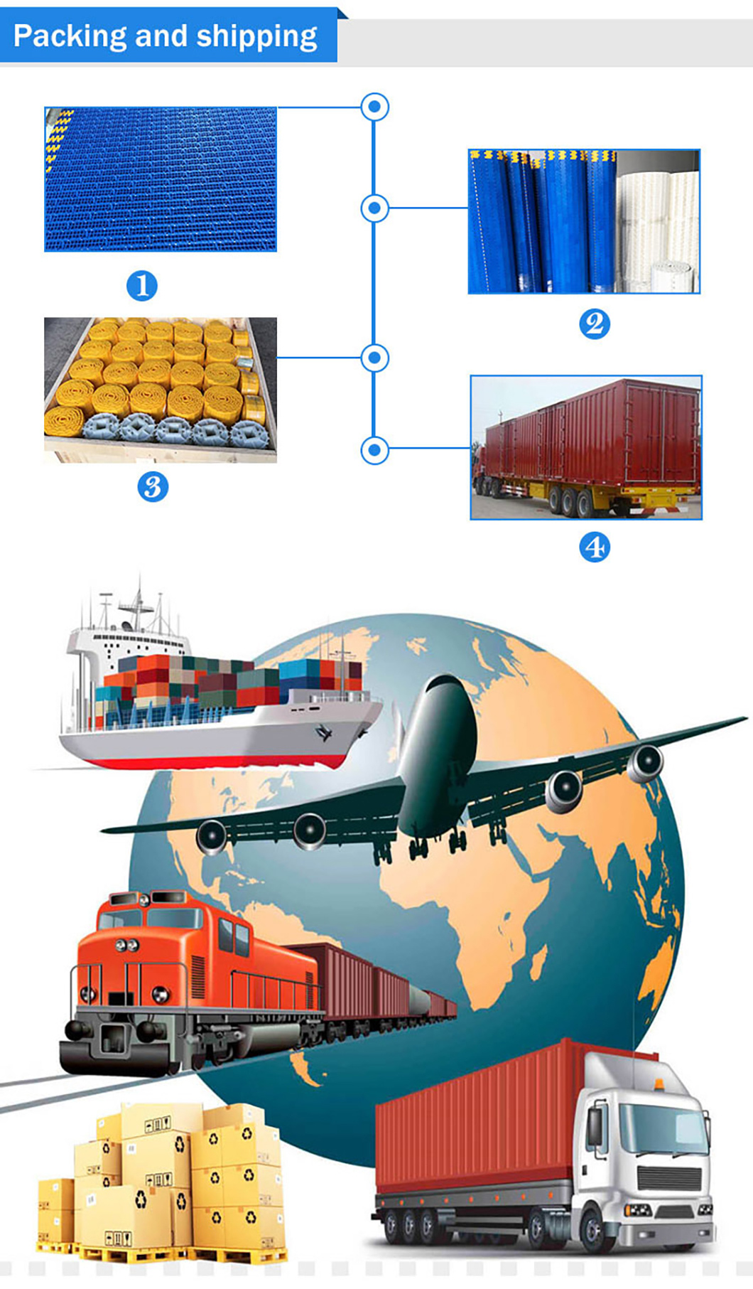 Pallet Chain Slat Conveyor/Scraper Chain Conveyor/Modular Plastic Conveyor Belt