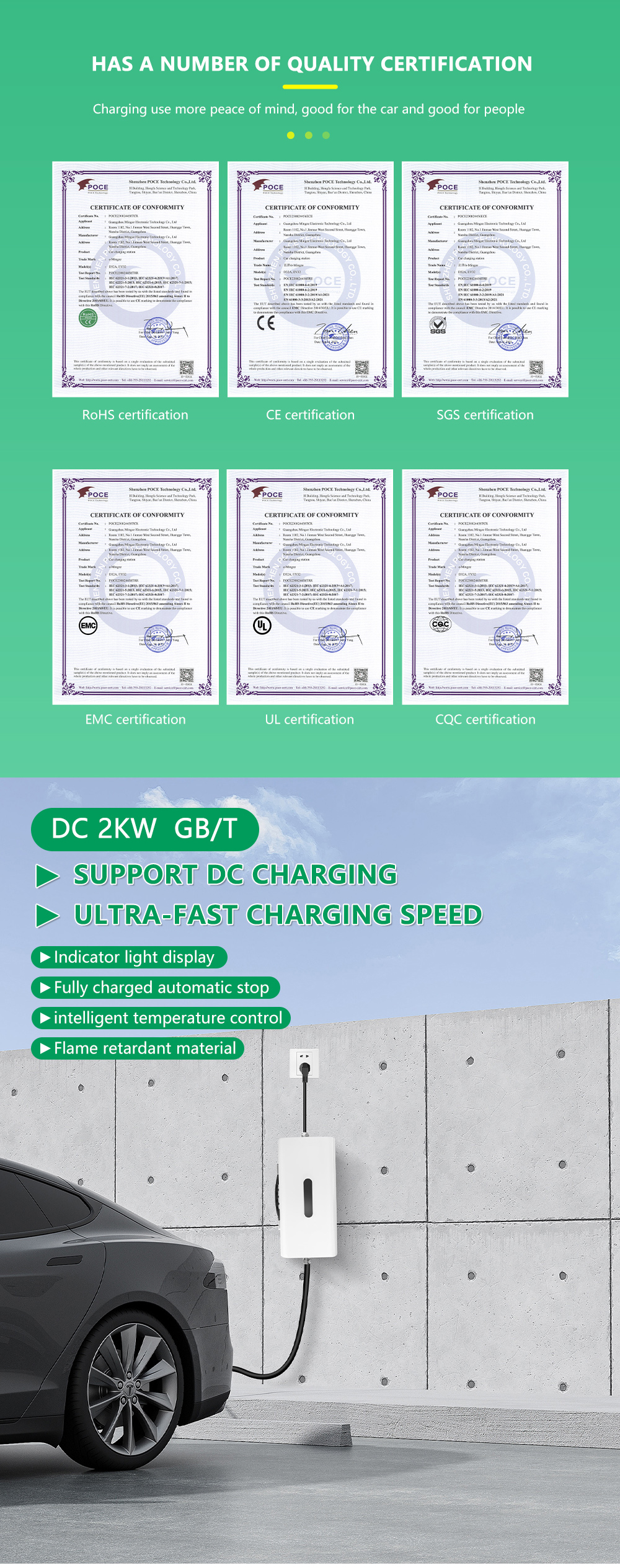 GBT DC Portable EV Charger 9A/2KW Output Power with Temperature Protection 9-Hole Prophylactic Condition