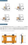 Weighing for Forklifts Digital Forklift Scales with 99% Accuracy and Easy