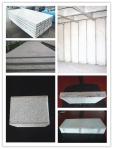 Environmental Protection Fireproof Mgo Board Construction Material Making