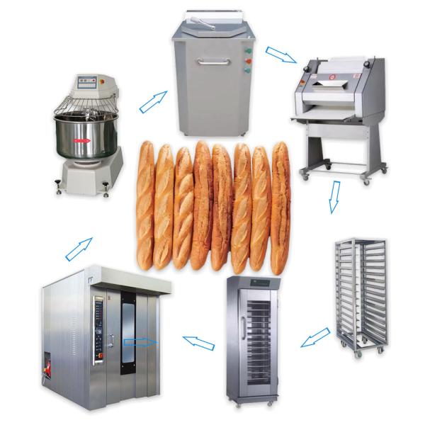 Complete Set Industrial Bread Baking Machine Frozen French Baguette Production