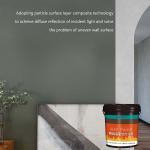 Single Component Exterior Wall Paint Outdoor Semi-gloss Emulsion Coating Paint