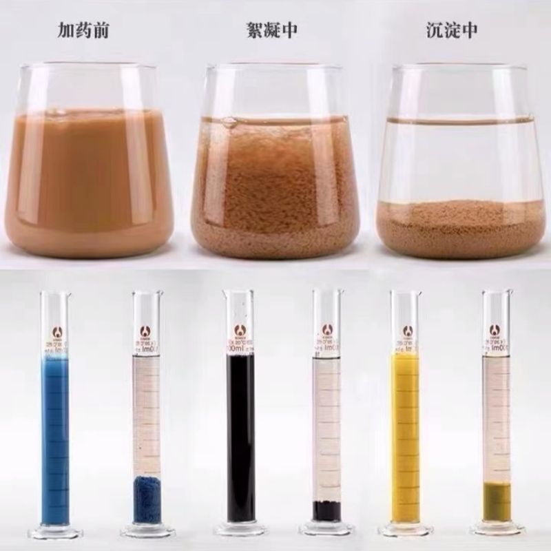 Reliable Water Treatment Flocculant - Cationic Polyacrylamide PAM From China