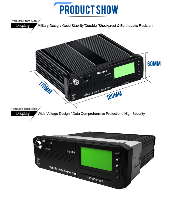 AI ADAS DSM 4G 3G WIFI GPS AHD H.265 1080p 2MP NVR Mobile Vehicle Car Black Box