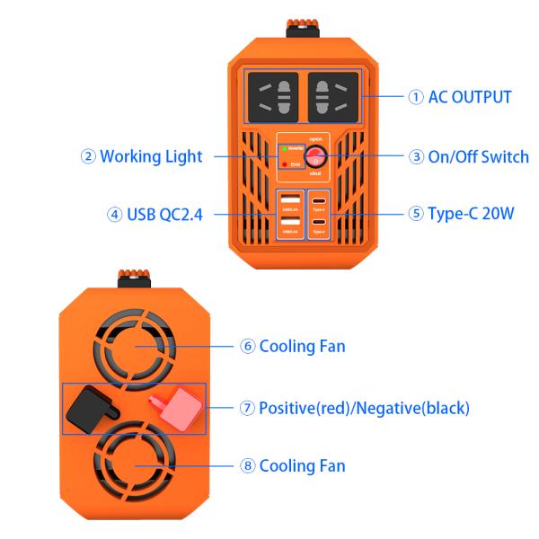 Output Current 9.09A 110V / 4.54A 220V DC/AC Inverters 500W 1000W 2000W Lithium Battery Pure Sine Wave Car Power Inverter