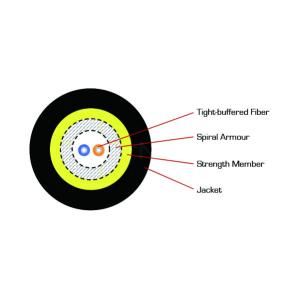 Wholesale Single Mode Optical Fiber Cables 2 Core Duplex For Base Station from china suppliers