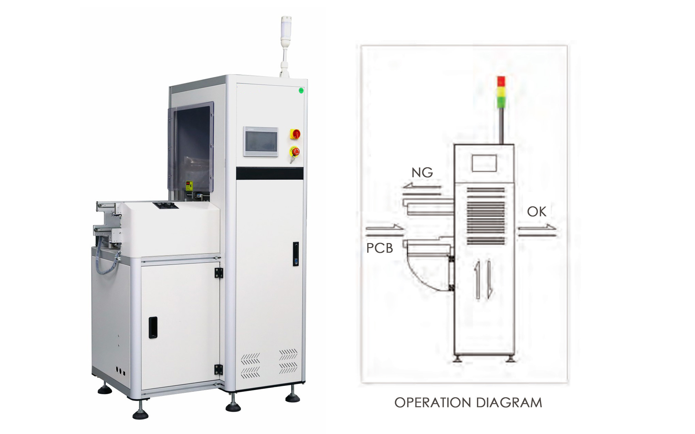 NG OK Buffer Conveyor NG OK PCB Conveyor Modular Design SMT Assembly