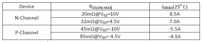 JY12M N And P Chennel 30V MOSFET With Fast Switching Speed For Inverter