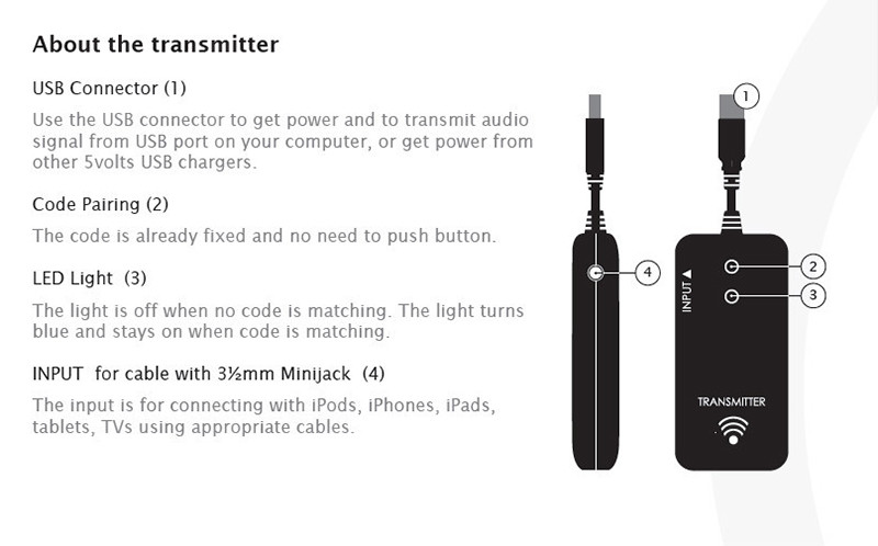5.8GHz Wireless Audio Transmitter Receiver For TV / PC Wireless Audio Adapter Kit 192kb 24bit