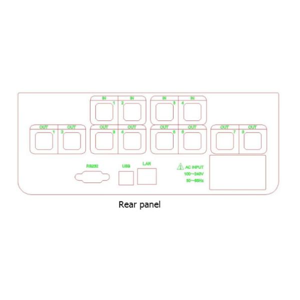 Multi - Channel Output Optical Switch Can Be Customized