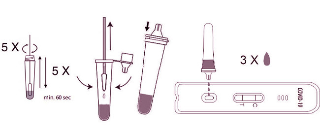 Green Spring Antigen Detection Kit For Nasal Swab Use 1 Kit Swab Antigen Test Kit
