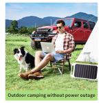 USB Charger Solar Panel 1V 2V 3V 4V 5V 5.5V 9V 12V 18V TUV Certified