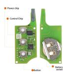 2025 Xhorse XEB510EN Volkswagen B5 Type Super Remote with XT27B Super Chip