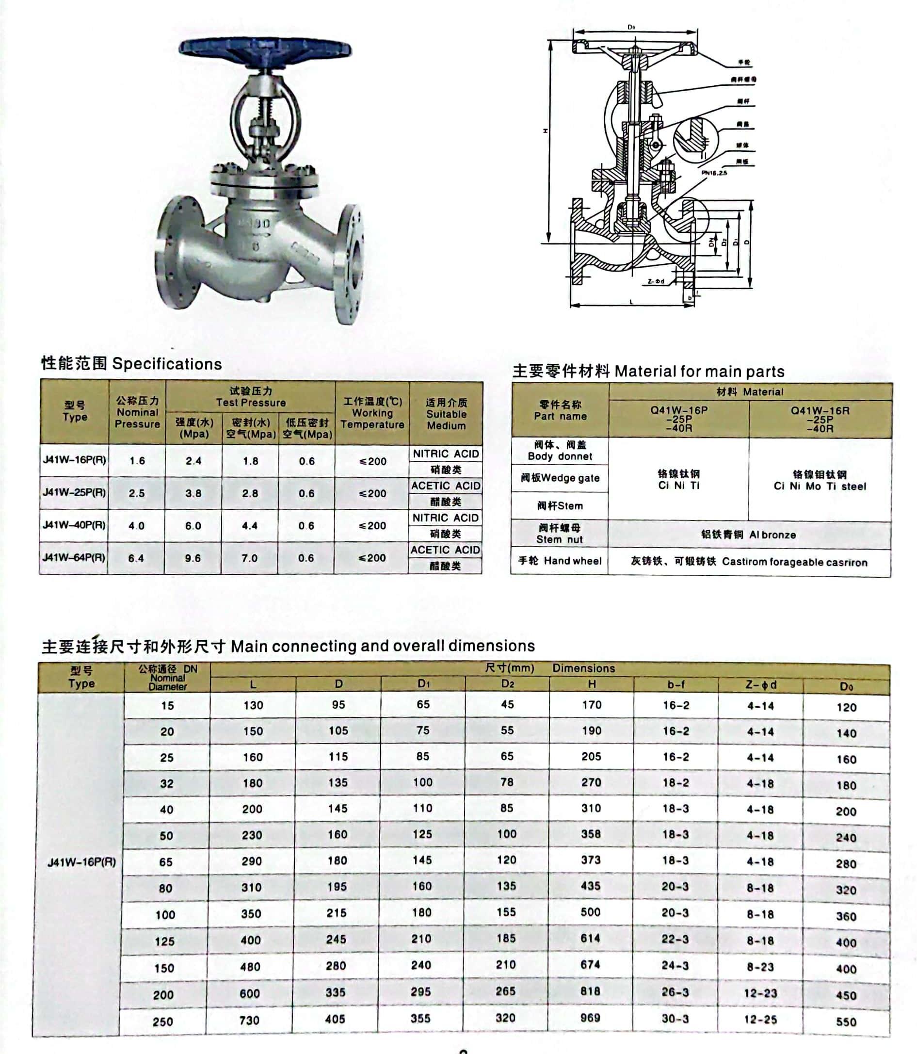 PN16 Medium Temperature S Type Stainless Steel Globe Valve for Light Duty Flow Control