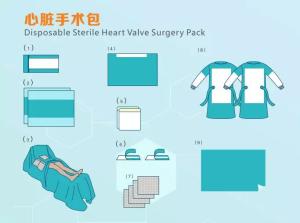 Wholesale CE Appproved Disposable Sterile Surgical Heart Valve Surgery Pack from china suppliers